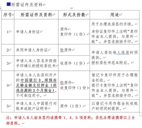 2021年宝安区公租房选房签约服务指引 面向5人及以上家庭的本地与异地代缴费服务